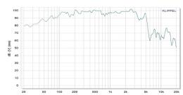 Миниатюра продукта